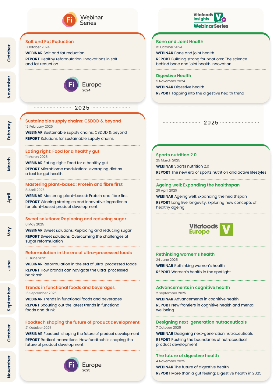 Editorial Webinar Calendar 2024-2025