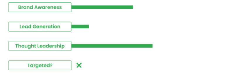 Custom Content Production Slider 