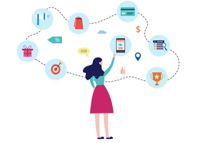 Guide for B2B Lead Gen Illustration