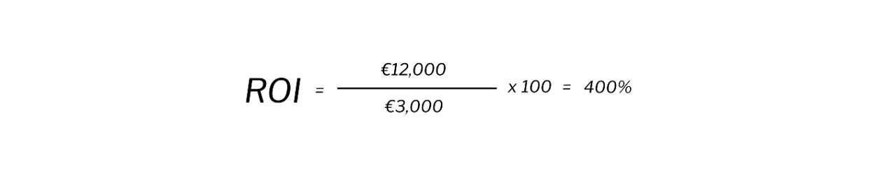 ROI example