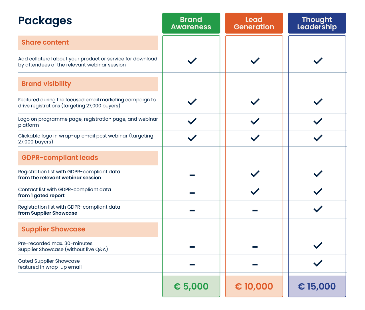 webinar-packages-2026
