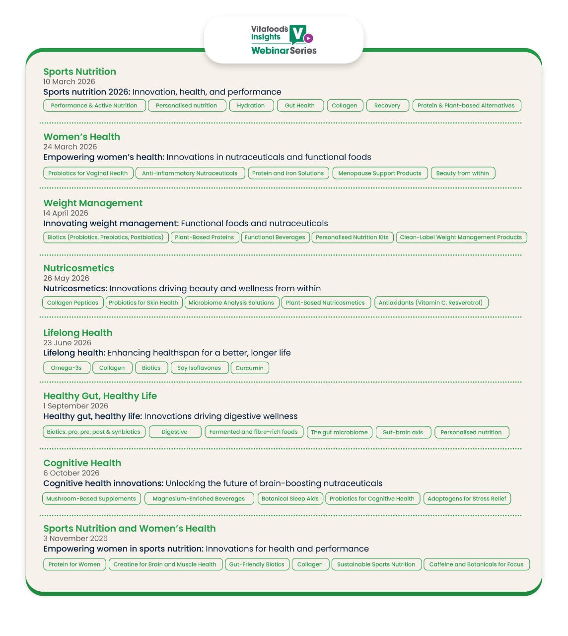 Editorial Webinar Calendar 2026 - Vitafoods Insights