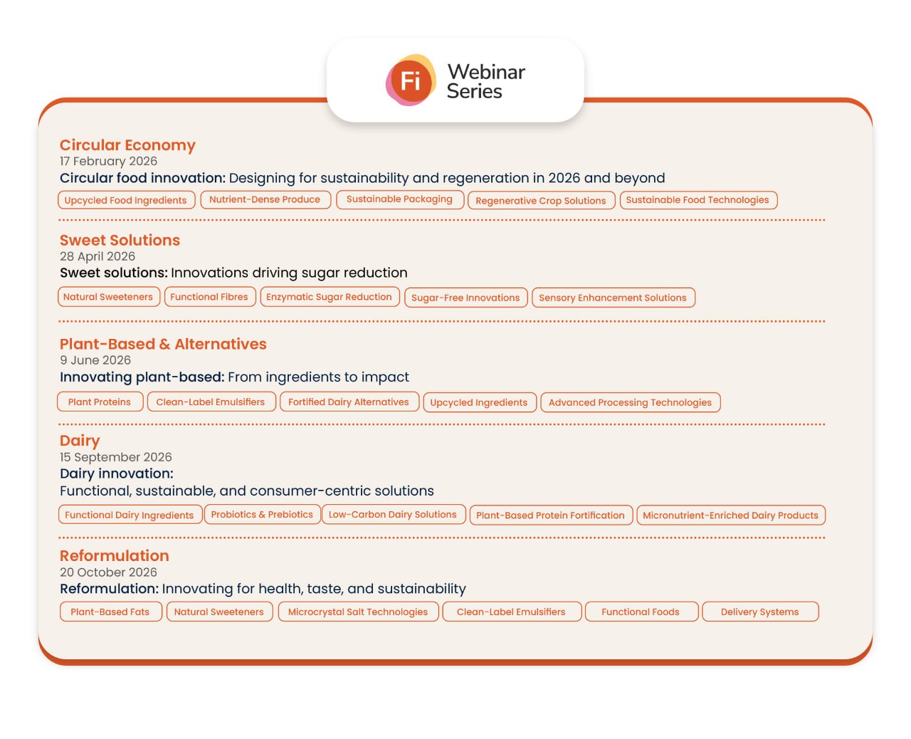 Editorial Webinar Calendar 2025 - Fi Webinars