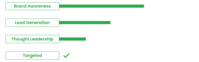 Custom Branded Email Slider 